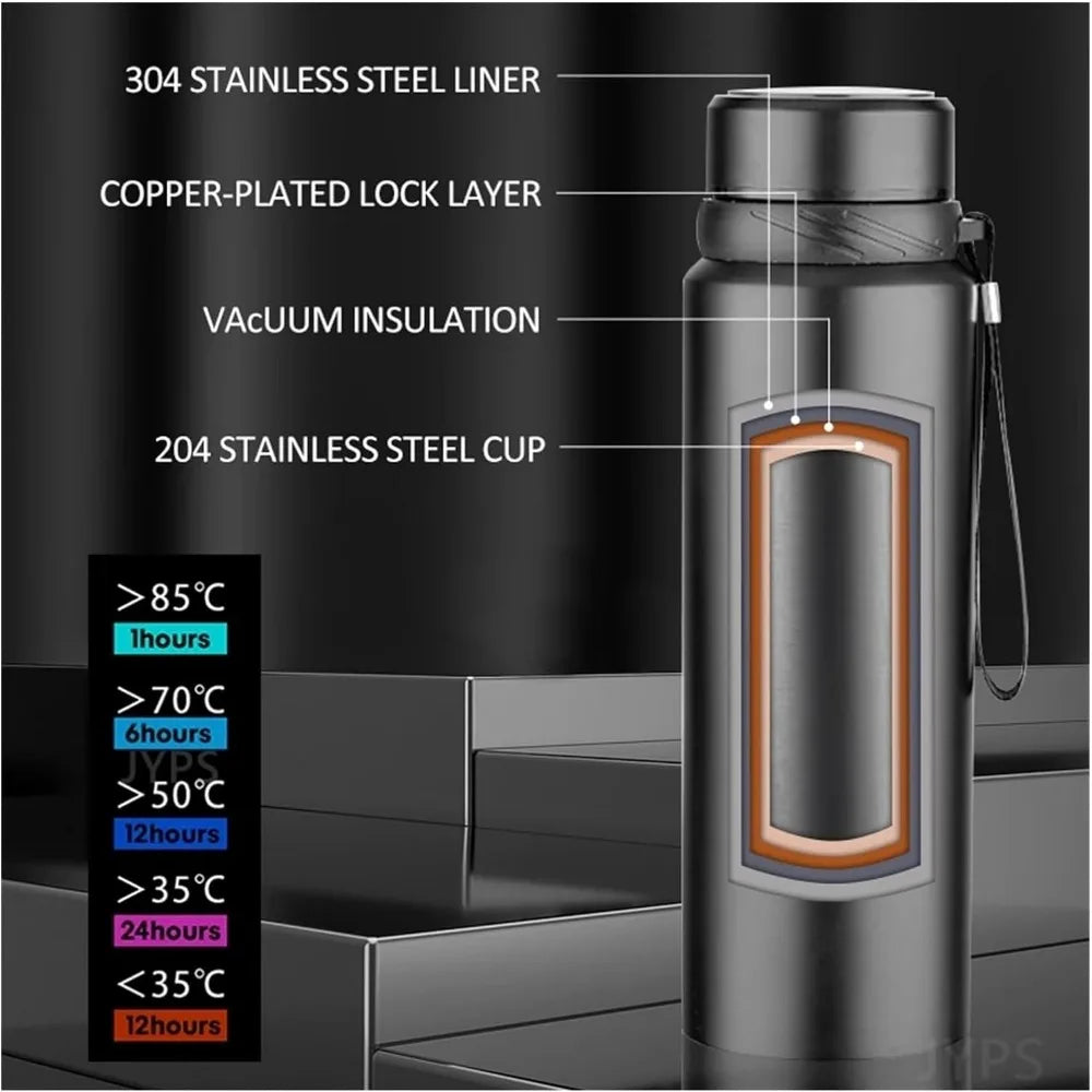 Gourde isotherme en acier inoxydable 1000 ml avec affichage intelligent de la température – Conserve les boissons chaudes ou froides pendant des heures.